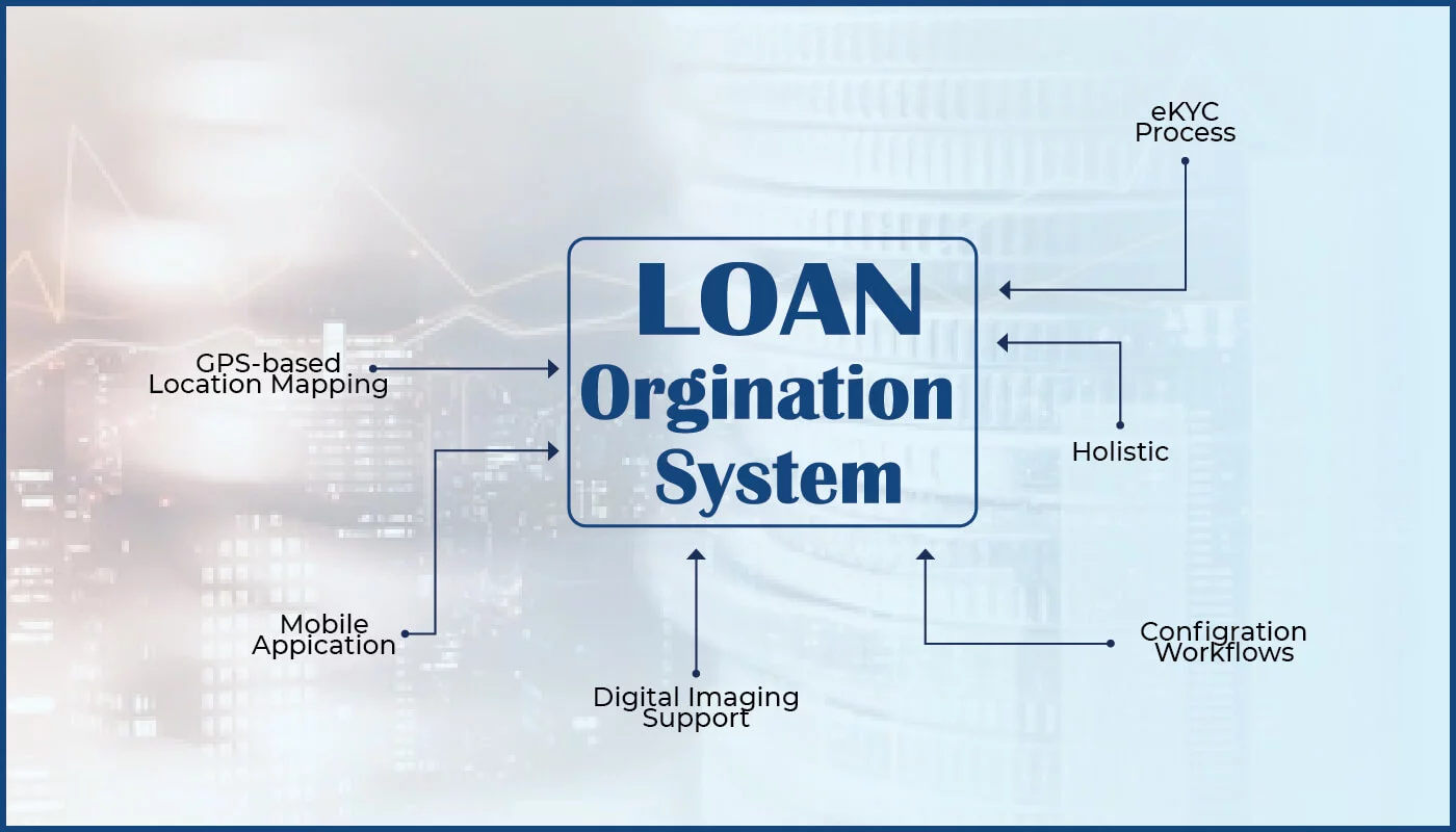 Loan Origination System Là Gì? Lợi Ích Của LOS Với Ngân Hàng
