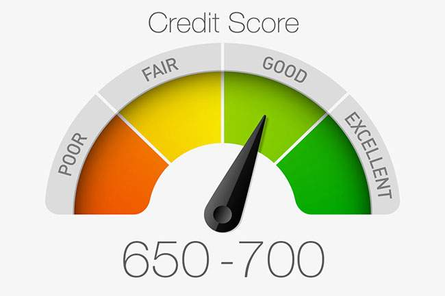 Chi tiết hơn 81 về mô hình chấm điểm tín dụng hay nhất  Tin học Đông Hòa