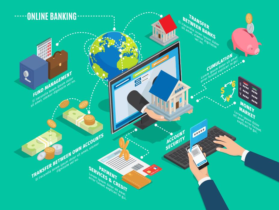 DIGITAL BANKING INNOVATIONS RESHAPING FINANCIAL SECTOR