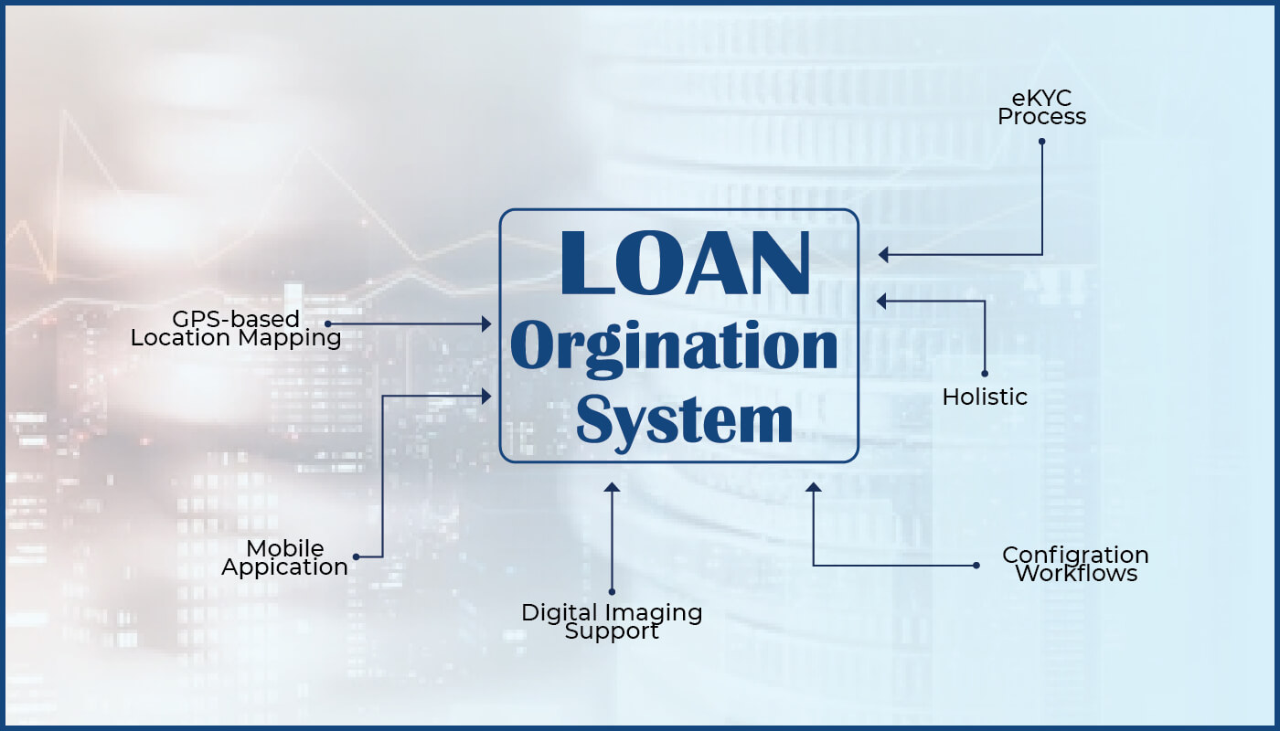 Trying To Find The Best Loan Origination Software Smartosc Fintech