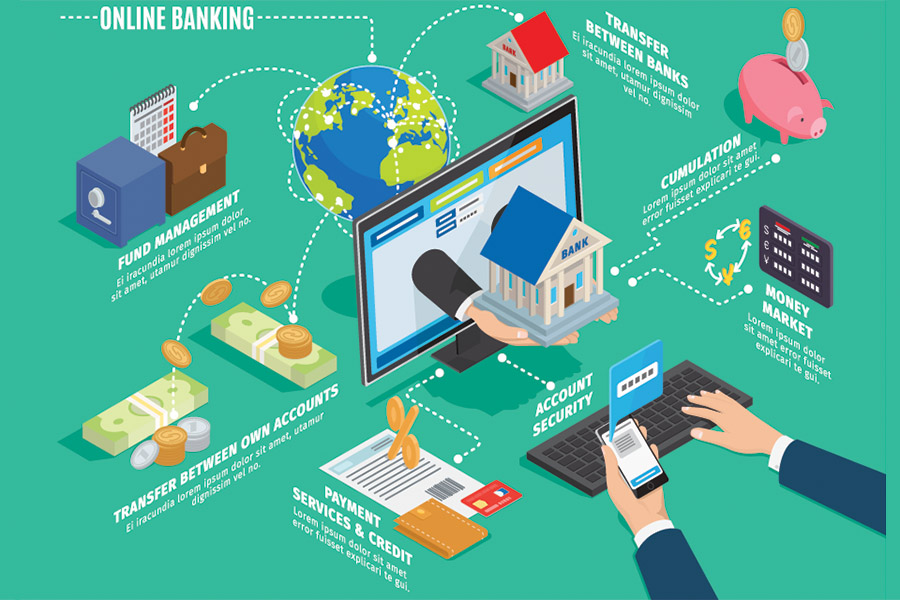 5 ADVANTAGES BROUGHT TO YOU BY DIGITIZATION IN BANKING