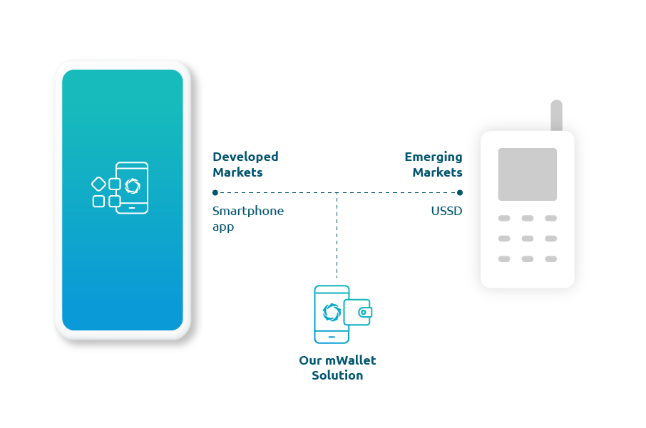 POPULAR MOBILE WALLETS NEED THESE FEATURES