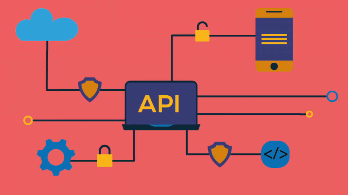 THE UNDENIABLE ROLE OF API IN UPGRADING BANKING PAYMENT