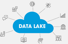 THE PERFECT CUSTOMER DATA PLATFORM ARCHITECTURE FOR BANKS LOOK LIKE THIS