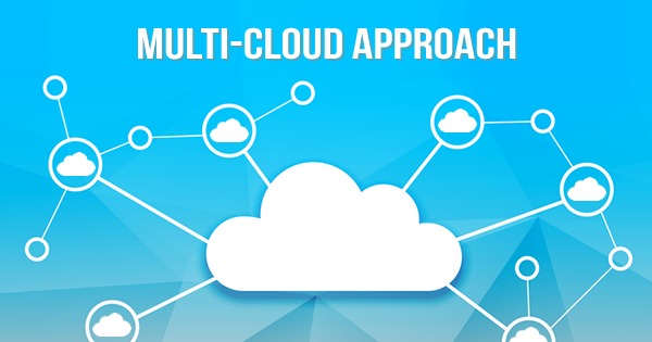 WHY BANKS ARE CONSIDERING MULTI CLOUD APPROACH