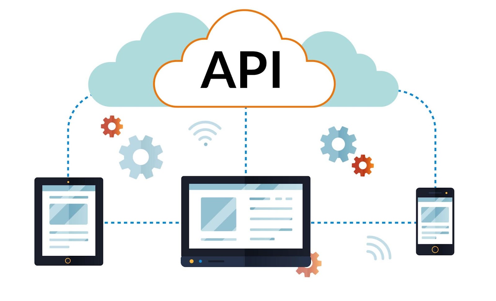 THE UNDENIABLE ROLE OF API IN UPGRADING BANKING PAYMENT