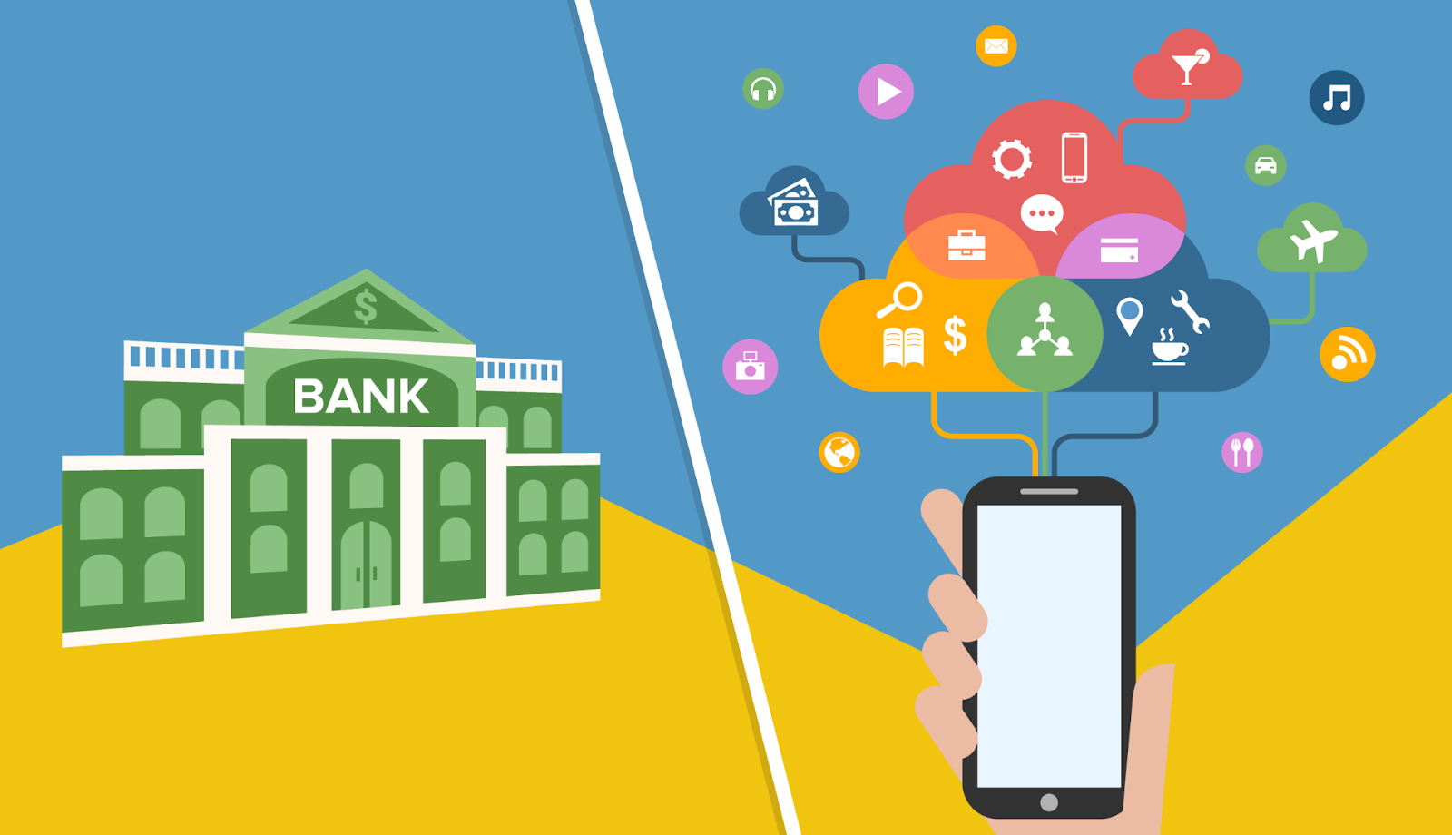 STEPS TO DETERMINE YOUR ORGANIZATION NEED A NEW BANKING PLATFORM