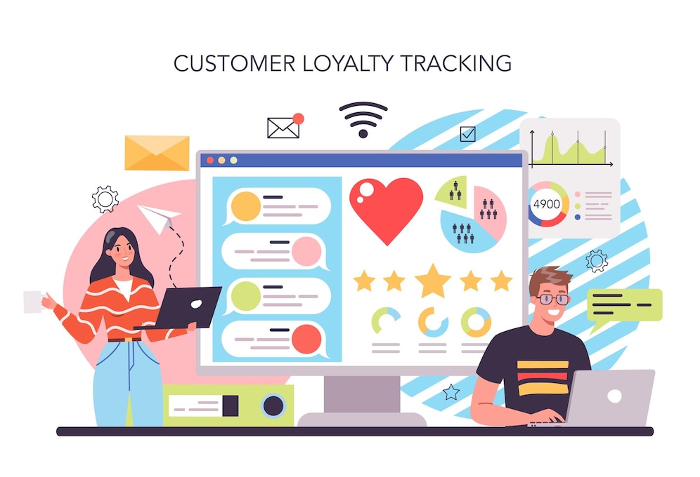 BANKING CUSTOMER LOYALTY: 5 THING YOU'RE FORGETTING TO DO